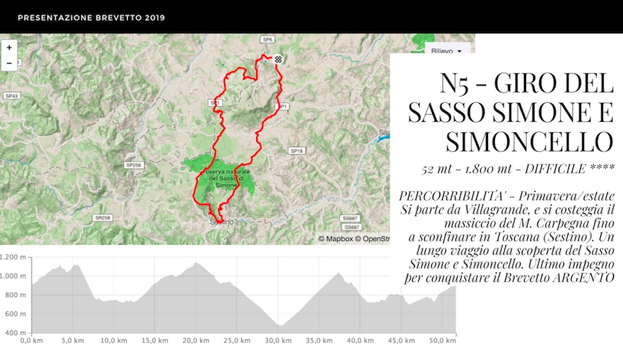 Brevetto del Caveja: stage 5 “Giro del Sasso Simone”